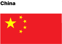 Dental Tourism china