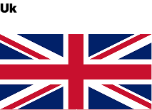 Dental Tourism uk